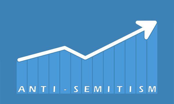 Anti-Semitism