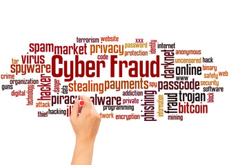 Cyber fraud word cloud and hand writing concept