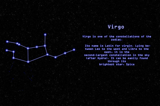 illustration and description of the star formation Leo
