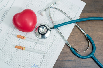 Heart disease caused by cigarettes and smoking