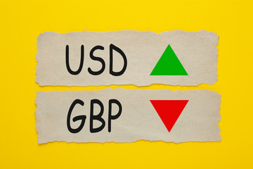 USD GBP Concept