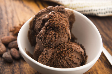 Ball coffee chocolate ice cream in a bowl