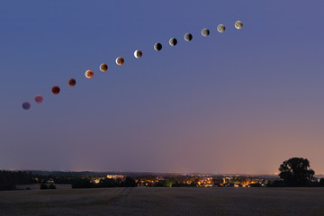 Mondfinsternis 27. Juli 2018