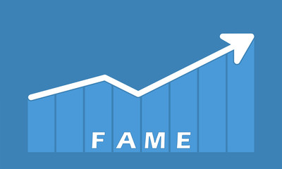 Fame