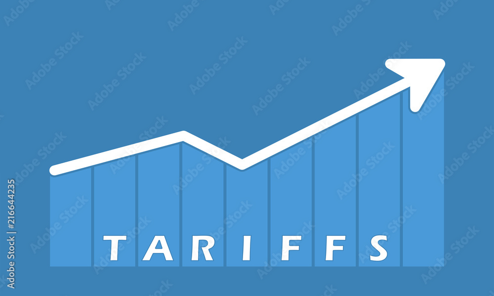 Wall mural tariffs