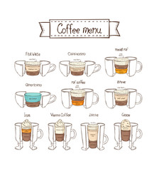 Vector types of coffee. Infographic in doodle style. 