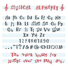Alphabet ABC vector musical alphabetical font with music note letters of alphabetic typography illustration alphabetically melody typeset isolated on white background