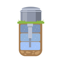 Scheme of the water well