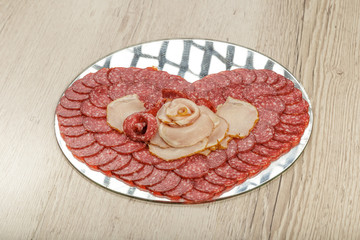 Sausage cuts of different varieties on a plate.