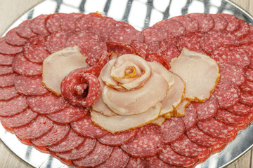 Sausage cuts of different varieties on a plate.