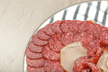 Sausage cuts of different varieties on a plate.