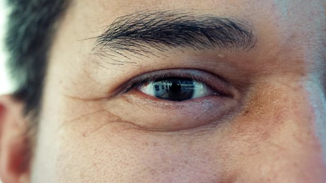 Close up of man's eye
