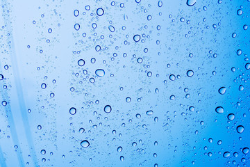 droplet on window, water on mirror, rain 