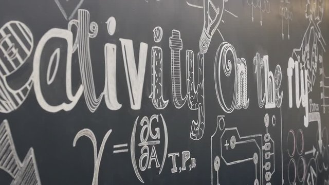 Chalk board wall , with creativity and mathematical formulas written on it.