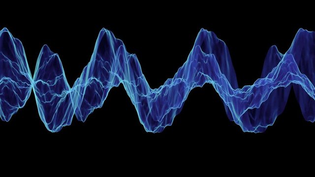 Slow moving frequency waves.
Animation of digital wave.