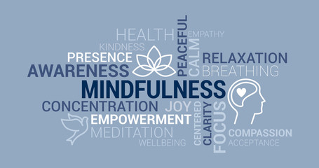 Mindfulness and meditation tag cloud