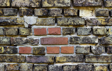 Old brick wall. Grunge background