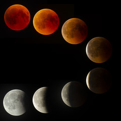 Mondfinsternis Sequenz
