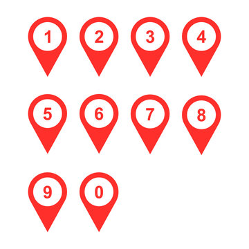 numbers set sign map pointer