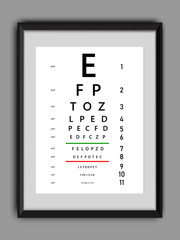 Medical poster with sign. Concept graphic element for ophthalmic test for visual examination. Eyes test charts with latin letters. Creative vector illustration EPS10