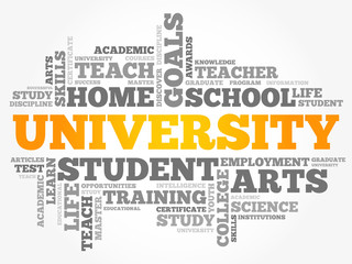University word cloud collage, education concept background
