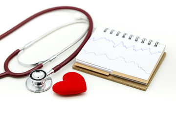 Cardiogram with stethoscope and red heart,A heart beats graph concept.