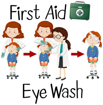 First aid eye wash
