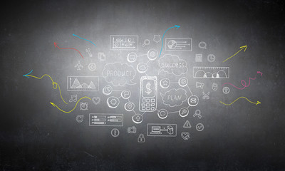 Plan for business success