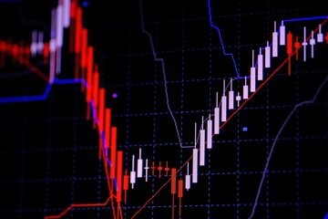Candle stick graph chart with indicator showing bullish point or bearish point, up trend or down trend of price of stock market or stock exchange trading, investment concept.