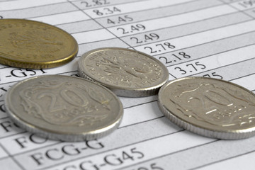 Financial background