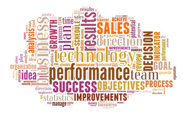 wordcloud illustration of business words