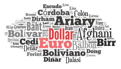 wordcloud illustration of currencies of the world