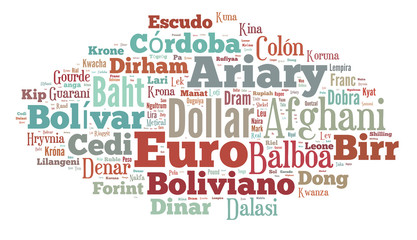 wordcloud illustration of currencies of the world