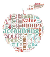 wordcloud finance and business words on apple shape