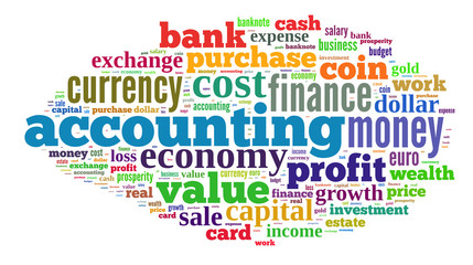wordcloud illustration of finance and business words