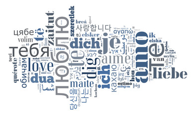 wordcloud Love you in different languages