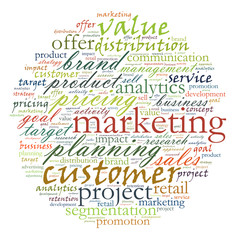 wordcloud illustration of marketing and business words