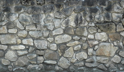 brickwall background texture