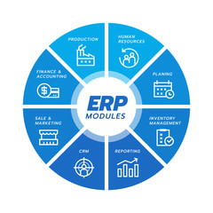Enterprise resource planning (ERP) module icon Construction on blue circle flow chart  art vector design
