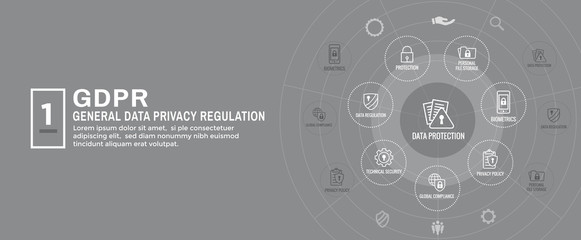 GDPR and Privacy Policy Web Banner Header and Background