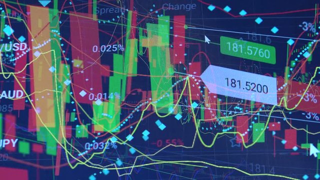 Closeup on a stock market chart