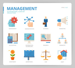 Management icon set