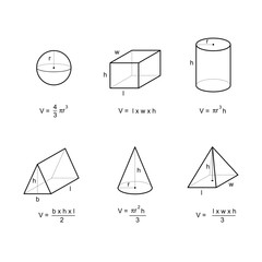 geometry area and volume formulas on white background vector
- 217253021