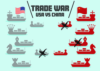 Trade War USA versus China
