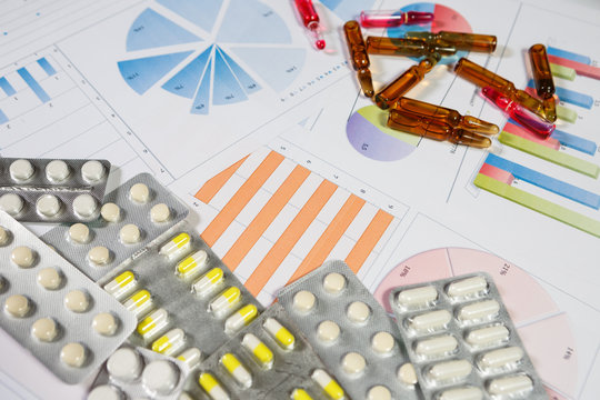 Medical marketing and Health care business analysis report