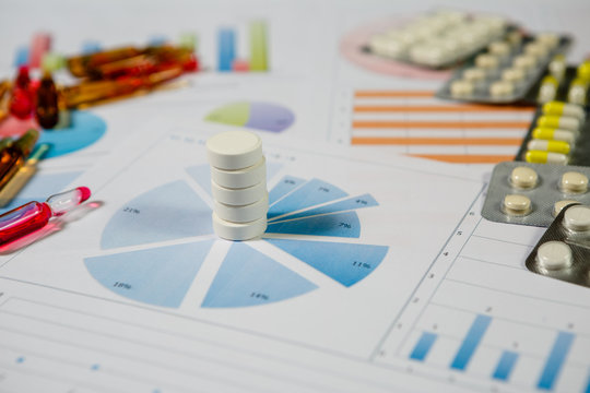 Medical marketing and Health care business analysis report