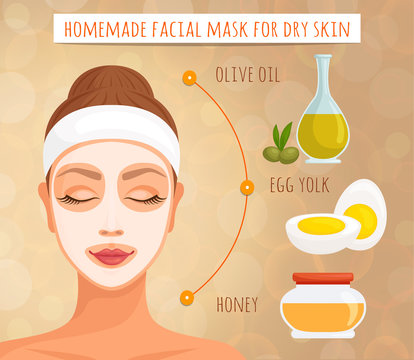 Facial Mask. The Recipe For A Homemade Mask For Dry Skin. Vector Illustration. Natural Ingredients For Skin Care.