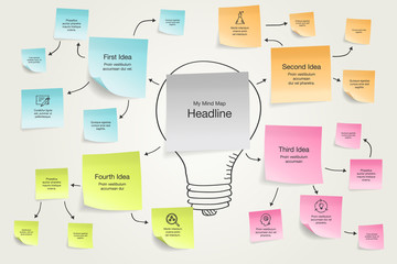 Simple infographic for mind map visualization template with colorful sticky notes and hand drawn icons. Easy to use for your design with transparent shadows.
