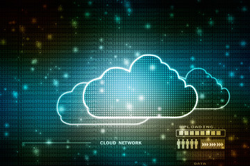 2d rendering Cloud computing
