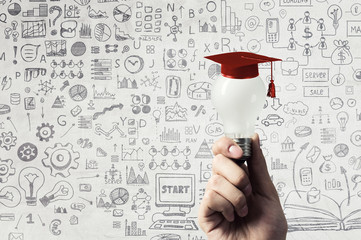 Concept of business education